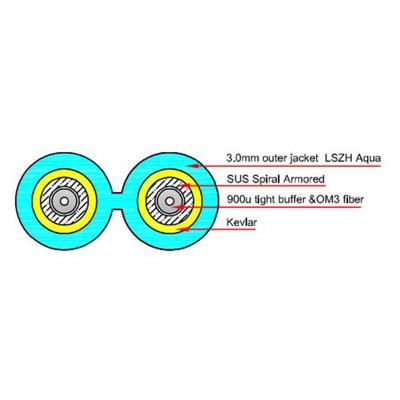 ACT 1 meter multimode 50/125 OM3 duplex armored fiber patch kabel met LC connectoren ACT 1 meter multimode 50/125 OM3 duplex armored fiber patch kabel met LC connectoren