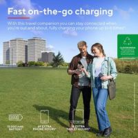 Trust Primo Eco powerbank, 15.000 mAh, zwart - thumbnail