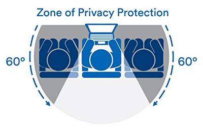 3M PF190C4B Privacyfolie Beeldverhouding: 5:4 3M PF190C4B Privacyfolie Beeldverhouding: 5:4