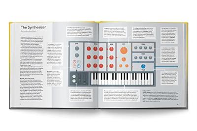 Bjooks Synth Gems 1 boek - thumbnail