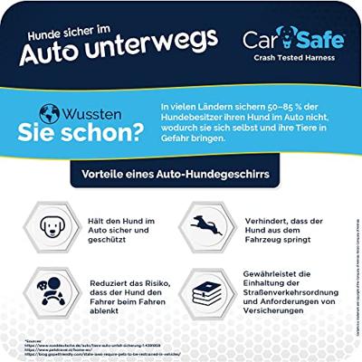 Hondentuigje Company of Animals Carsafe Crash Tested Blauw 34 cm Voor op reis XS