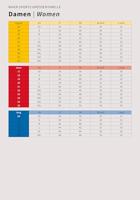 Maier Sports Lulaka Wandelbroek - thumbnail