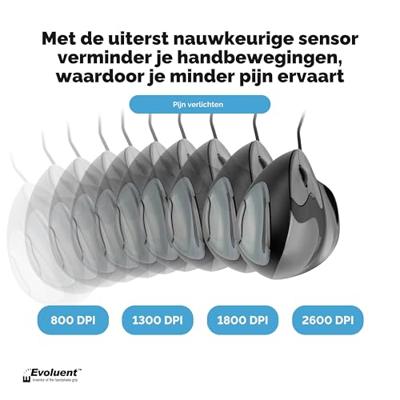 BakkerElkhuizen BNEEVRDS muis USB Rechtshandig