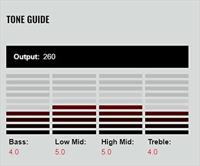 DiMarzio DP174BK Red Velvet gitaarelement - thumbnail