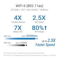 ASUS RT-AX52 Pro AX3000 draadloze router Gigabit Ethernet Dual-band (2.4 GHz / 5 GHz) Zwart - thumbnail
