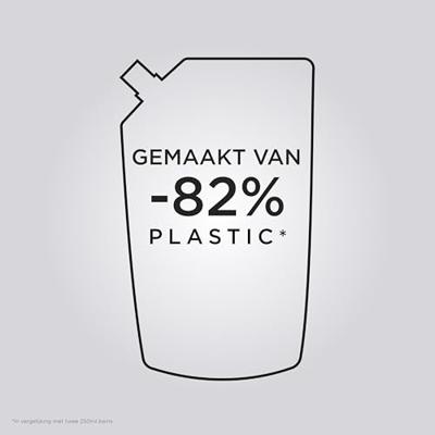 Kérastase Genesis Bain Hydra-Fortifiant Refill Shampoo 500ml