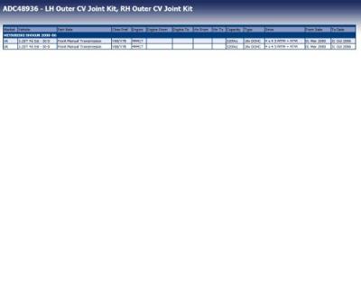 Homokineet reparatie set, aandrijfas ADC48936