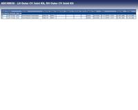 Homokineet reparatie set, aandrijfas ADC48936 - thumbnail