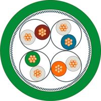 Siemens Aansluitkabel Serieel Groen - thumbnail