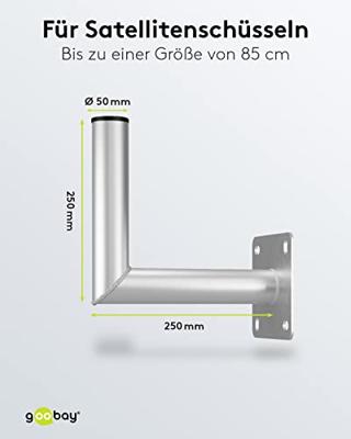 goobay SAT wandmontage Alu 250 mm