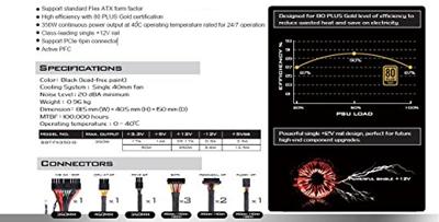SilverStone FX350-G voeding