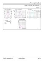 Philips CorePro R63 2,7W-40W 827 E27 LED3315 - thumbnail