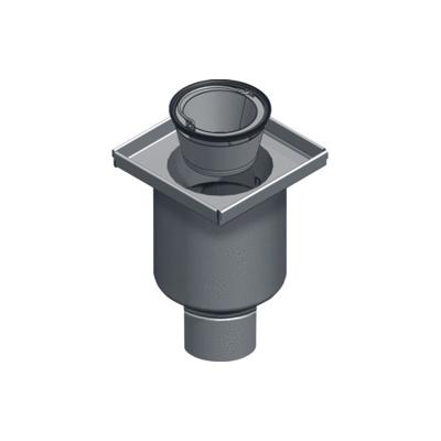 ACO afvoerput vast onderuitl