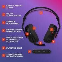 Draadloze gamingheadset - Logitech G - Astro A20 X - Lightspeed - Zwart - thumbnail