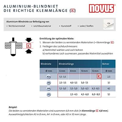 Novus Blindklinktang N-55 Easy - 032-0044 032-0044