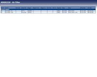 Luchtfilter ADG02220 - thumbnail