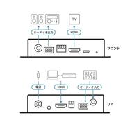 ATEN True 4K HDMI Repeater HDMI-ingang 5 m - thumbnail
