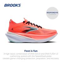 Brooks Hyperion Max 3 Heren - thumbnail