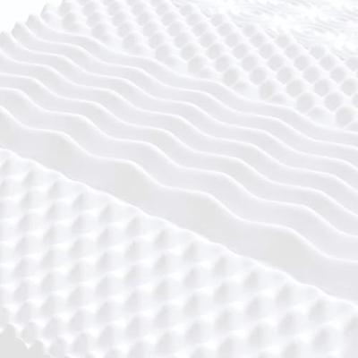 Schuimmatras 7 zones hardheid 20 ILD 140x210 cm wit - thumbnail