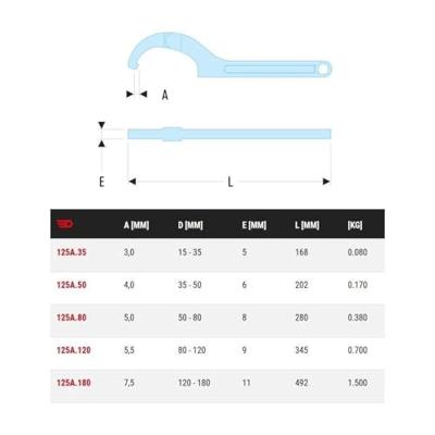Facom 125a scharnierende modellen 180mm - 125A.180 Facom 125a scharnierende modellen 180mm - 125A.180