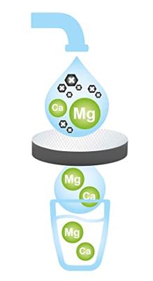 Brita fill&go Vital 0,6 Liter drinkfles