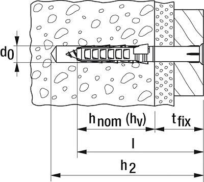 Fischer 506196 SXR 8 x 80 Constructie plug 80 mm 8 mm 100 stuk(s) Fischer 506196 SXR 8 x 80 Constructie plug 80 mm 8 mm 100 stuk(s)