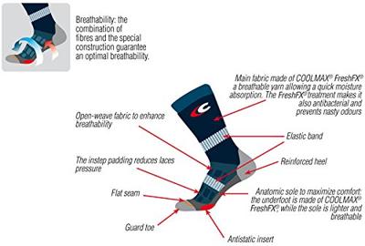 Sokken Cofra Top Summer Blauw - Maat: S