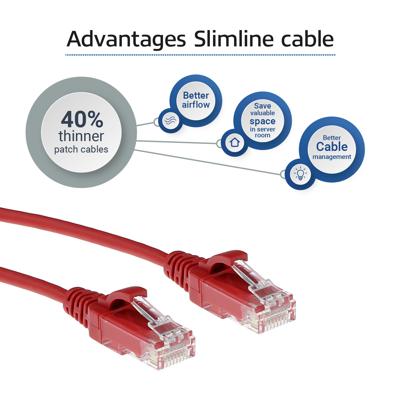 ACT DC9552 LSZH U/UTP CAT6 Datacenter Slimline Patchkabel Snagless | RJ45 Connectoren | Rood | 25 cm