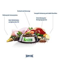 Happy Dog NaturCroq Senior hondenvoer 2 x 15 kg - thumbnail