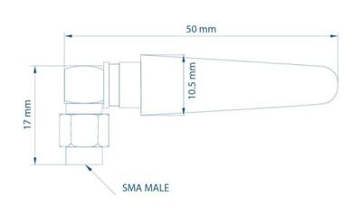Teltonika PR1US450 Antenne