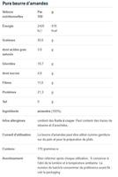 Biologische Amandelpasta | Body & Fit | 170g - thumbnail