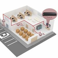 TrendNet TV-NVR1508 Schloss / Zutrittskontrolle 8-kanaals Netwerk-videorecorder - thumbnail
