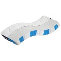 Pocketveringmatras middelhard-hard 90x200 cm - thumbnail