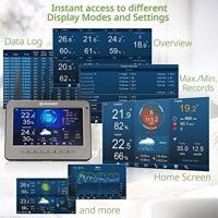 BRESSER WLAN HD TFT 7-in-1 professioneel weerstation met verschillende weergavemodi - thumbnail
