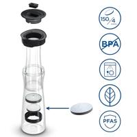 Brita Waterfilter Karaf - Zwart - thumbnail