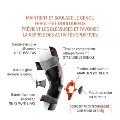 Epitact Sport Physiostrap kniebrace