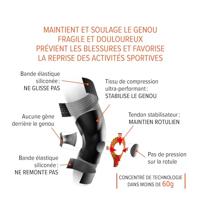 Epitact Sport Physiostrap kniebrace - thumbnail