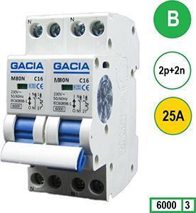 GACIA M80N-2P2N-B25 inst. 2p+2n 25A 6kA (36mm) kookgroep 25A