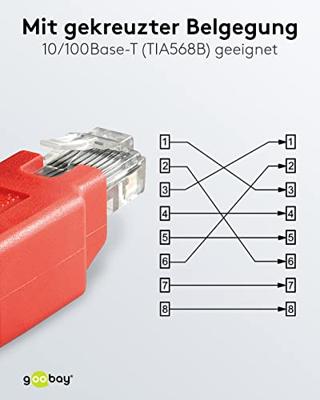 goobay Adapter RJ45 Cat.5 Crossover