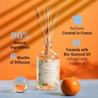 Panier des Sens Reed Diffuser Neroli Sunrise 240ml - thumbnail