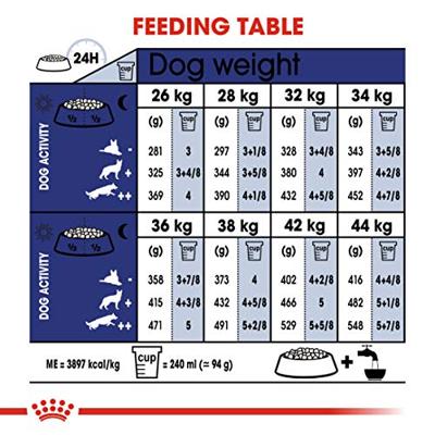 Royal Canin Maxi Adult 5+ hondenvoer 4 kg
