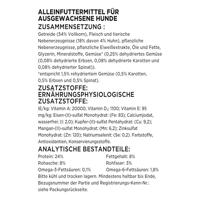 Beneful Gezond Gewicht hondenvoer 12 kg - thumbnail