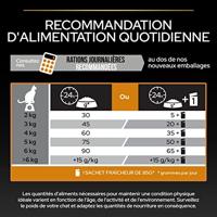 Purina Pro Plan Cat Adult +1 Elegant Derma Care zalm kattenvoer 1,5 kg - thumbnail