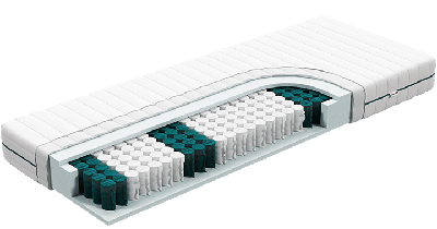 Matras 80x200 x 18 cm