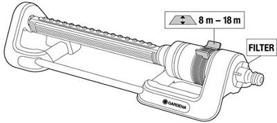Gardena Zwenksproeier Aqua M E5 - Beregening 110-250m², Instelbaar, UV- & Vorstbestendig - thumbnail
