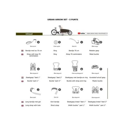 Melia baby/peuter schaal bev.set 5P Urban Arrow bakfiets