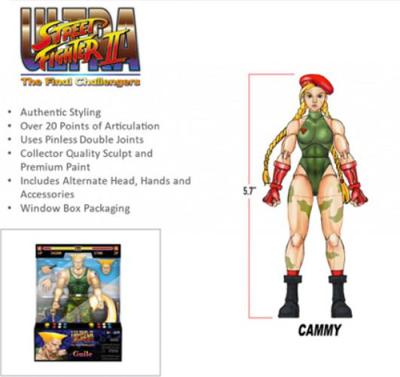 Street Fighter Action Figure - Cammy Street Fighter Action Figure - Cammy