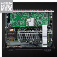 Denon AVR-X3600H 9.2-kanaals AV-ontvanger, hifi-versterker, Alexa-compatibel, 8 HDMI-ingangen en 3 uitgangen, Bluetooth en WLAN, muziekstreaming, Dolby Atmos, AirPlay 2, HEOS Multiroom - thumbnail
