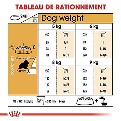 Royal Canin Cavalier King Charles Adult hondenvoer 7.5kg - thumbnail