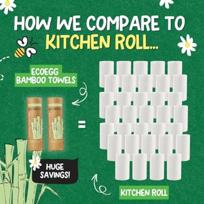 Ecoegg Bamboe - schoonmaakdoekjes - op rol - 20 stuks Ecoegg Bamboe - schoonmaakdoekjes - op rol - 20 stuks